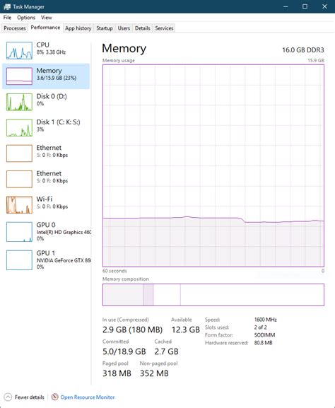 Afbeeldingsresultaten voor Task Manager RAM Usage