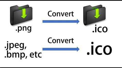 Image result for Convert to Icon File