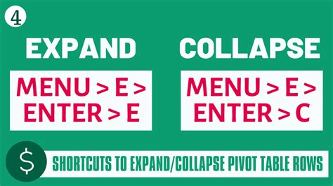 Image result for Python Excel PivotTable Expand Collapse UI