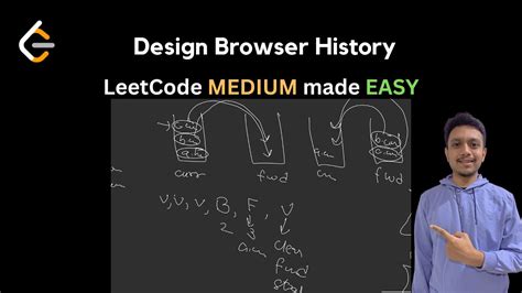 Image result for LeetCode Founder