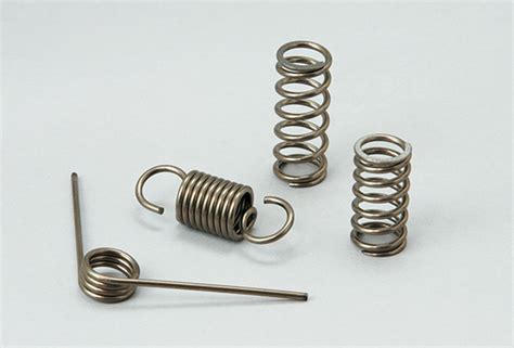 Toradh íomhá ar ばね の 種類