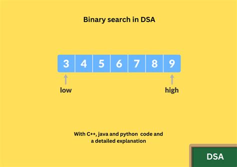 Image result for Recursive Binary Search in Python