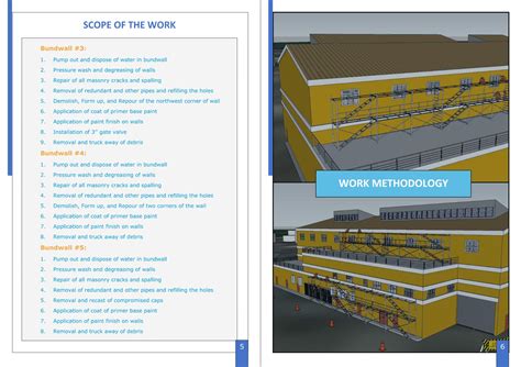 Image result for Work Method Statement Sample