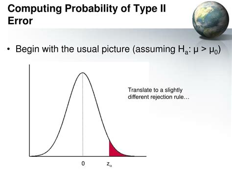 Image result for Type II Error Probability