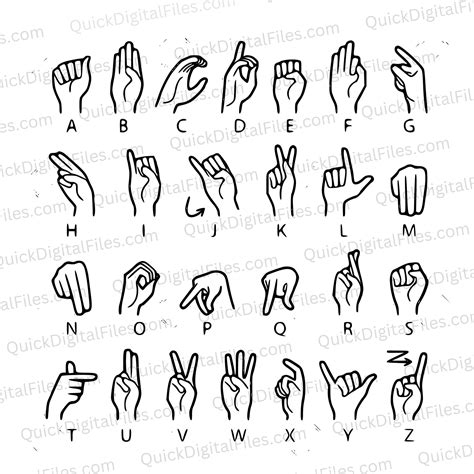 Sign Language Alphabet SVG Chart - Learn with Ease – Quick Digital Files