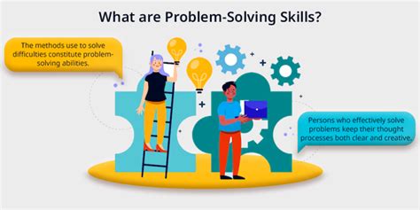 Image result for Improved Problem Solving Skills
