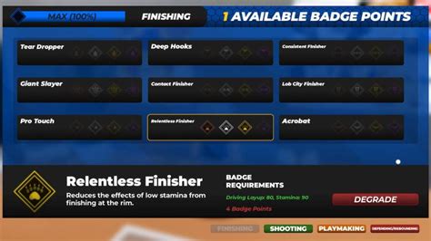 Toradh íomhá ar Finite Sign Builds