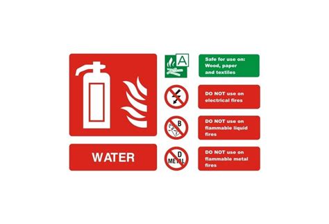 Image result for Fire Command Post Signs