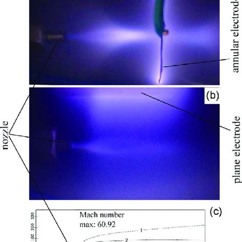 Argon Gas Glow Effect に対する画像結果