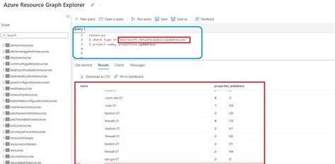 Azure Resource Graph Java Example に対する画像結果