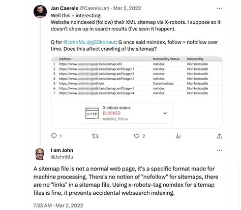Image result for +Example of XML Site Map