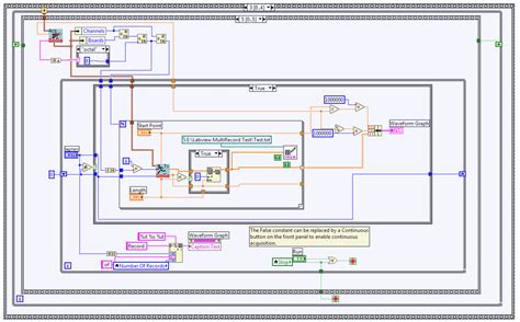 Image result for For Loop in LabVIEW
