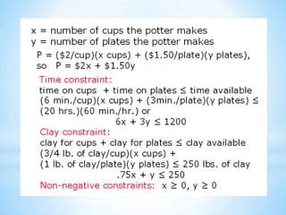 Image result for Linear Programming Review