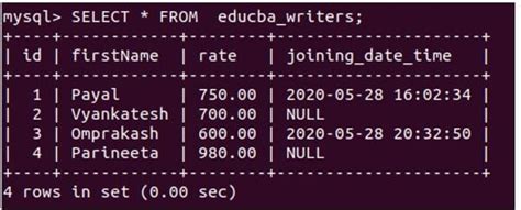 Image result for MySQL If