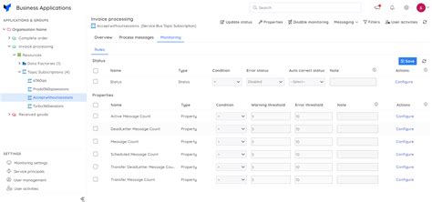 Image result for Azure Service Bus Topic Subscription
