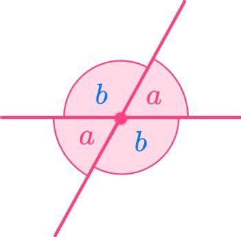 Toradh íomhá ar Theorem Geometry Examples