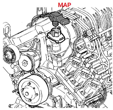 Image result for P0068 Dodge Code