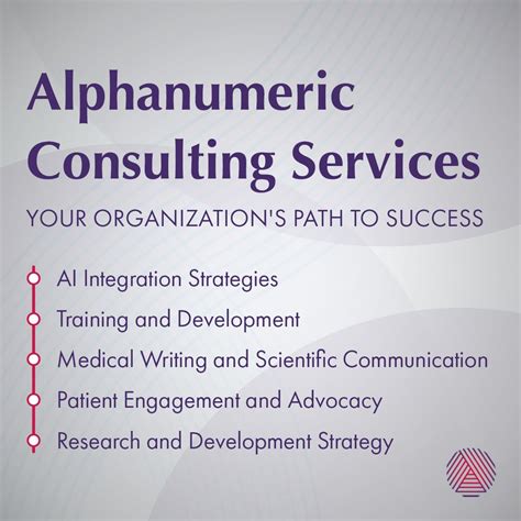 Image result for Alphanumeric Organization