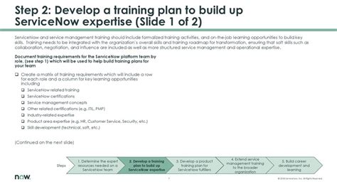 Image result for ServiceNow Basic Training