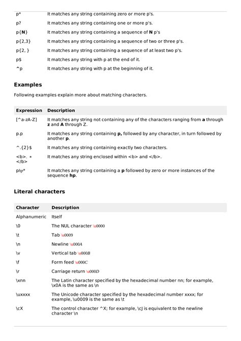 Cheat Sheet JavaScript માટે ઇમેજ પરિણામ