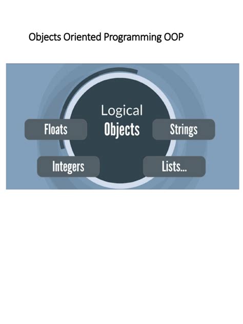 Image result for Object-Oriented Programming Method AC UK
