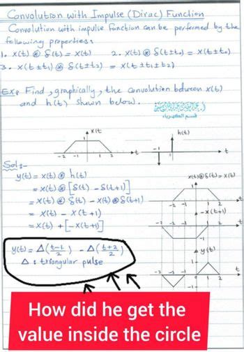 Image result for Convolution Dirac