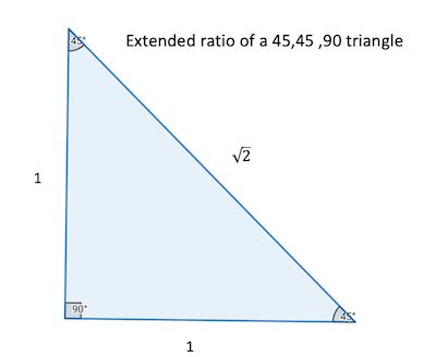 Image result for 45-Degree Right-Angled Triangle