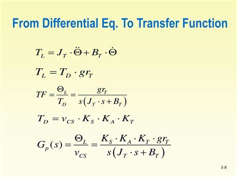 Image result for Transfer Function Frequency First Order