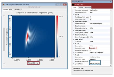 Virtual Fabius Simulation に対する画像結果