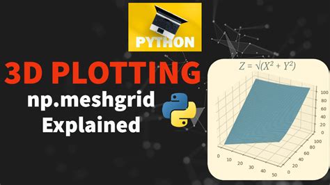 Image result for Mesh Grid Python