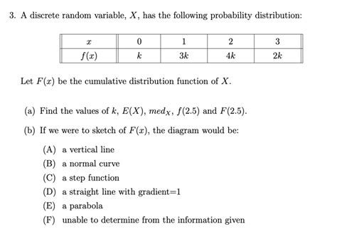 تصویر کا نتیجہ برائے Cumulative Distribution Function Formula for Discrete Variable