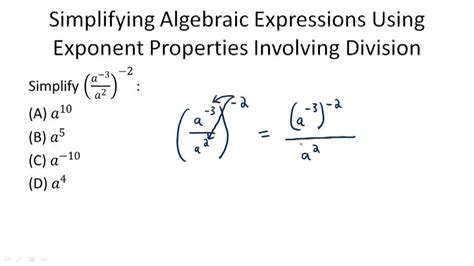 Image result for Simplify Exponents