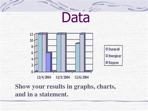 Toradh íomhá ar Making a Line Graph for Science Fair
