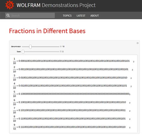 Image result for Print Float Arduino