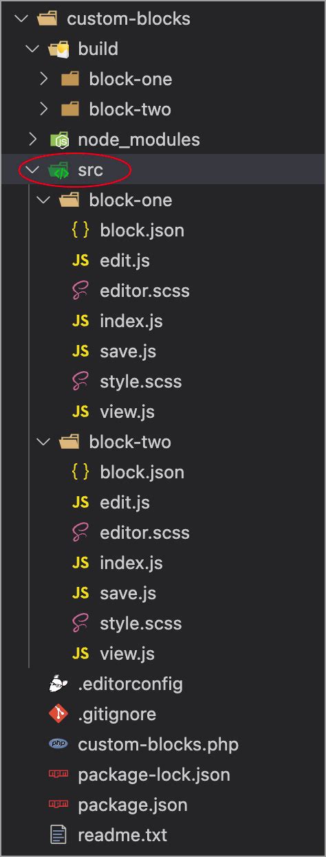 How to Make Blocks に対する画像結果