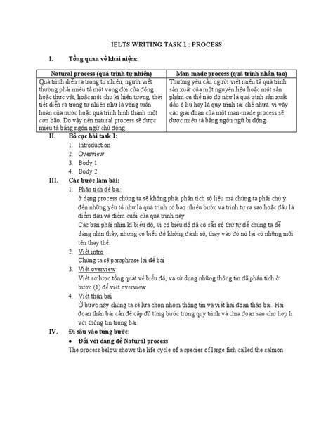 Image result for Process Task 1 PDF