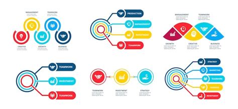 Image result for Flow Chart Timeline Designs