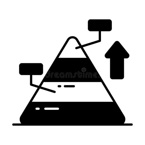 Describe Shape of Graph എന്നതിനുള്ള ഇമേജ് ഫലം