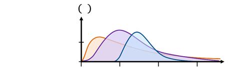 Toradh íomhá ar STD C Lib Random Pattern