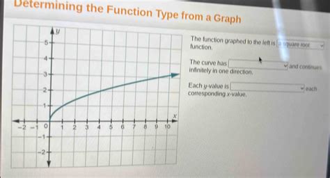 Image result for What Type of Function Calculator