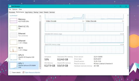 Image result for RTX 4090 Task Manager