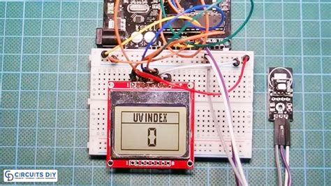 Image result for Arduino Program S Meter Display