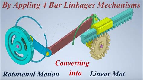 Image result for Circular Motion into Linear Motion