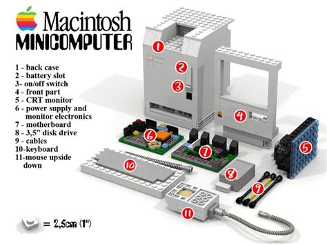LEGO Computer Set に対する画像結果