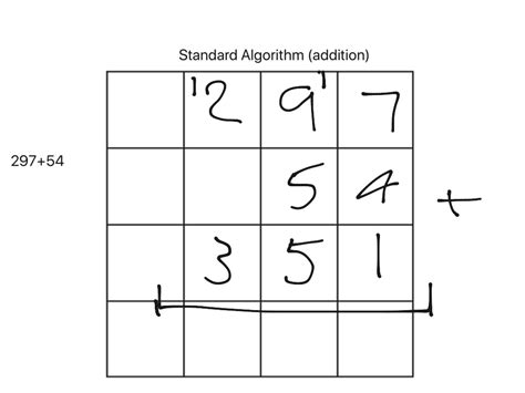 Afbeeldingsresultaten voor Math Standard Algorithm Addition