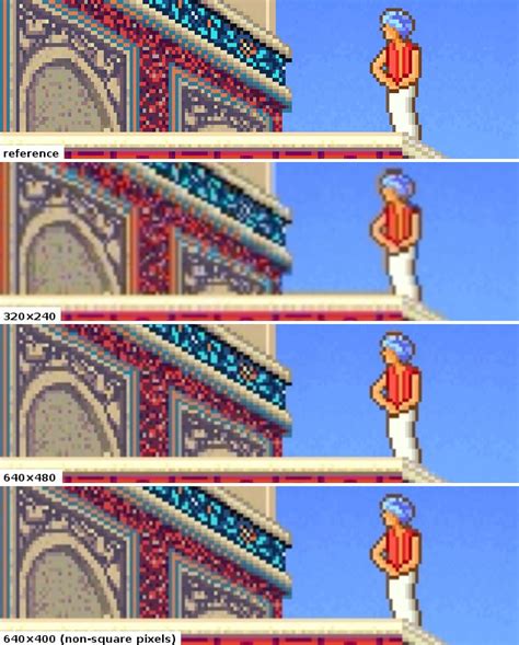 Image result for DOSBox Gameplay