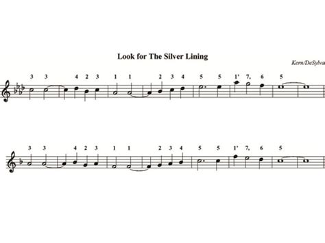 Numerical Notation に対する画像結果