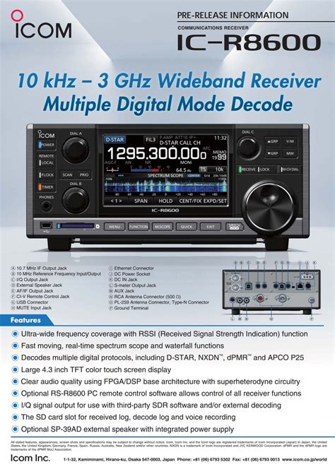 Image result for Programming Icom R8600