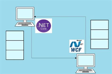 WCF Services C# に対する画像結果