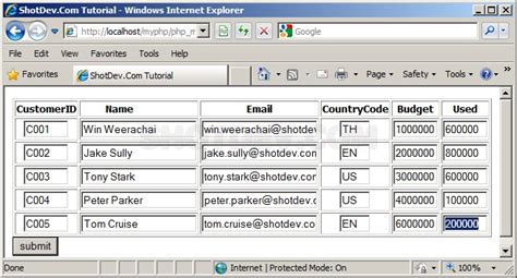Image result for How to Update Multiple Row in MySQL